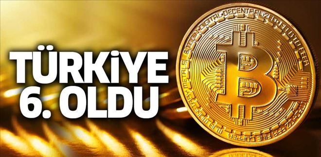 Türkiye bitcoin işlemlerinde 6. ülke oldu