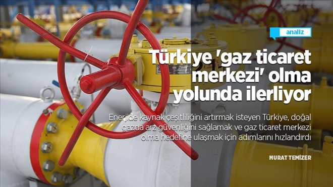 Türkiye ´gaz ticaret merkezi´ olma yolunda ilerliyor