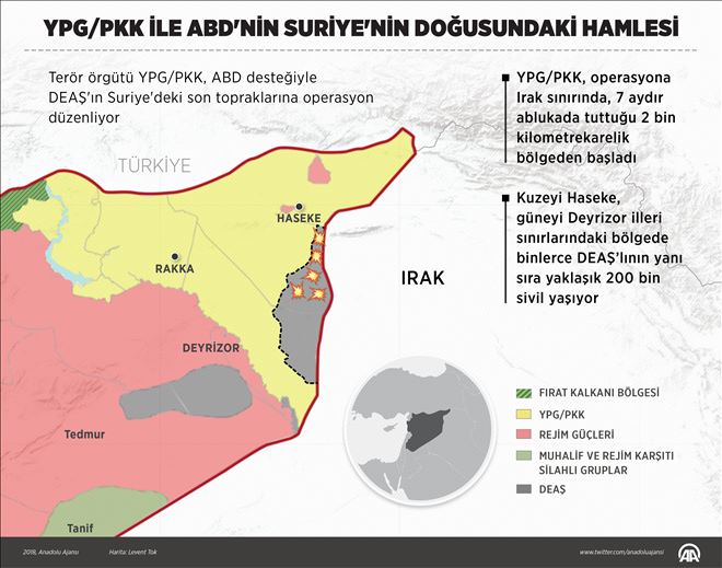 YPG/PKK İLE ABD´NİN SURİYE´NİN DOĞUSUNDAKİ HAMLESİ
