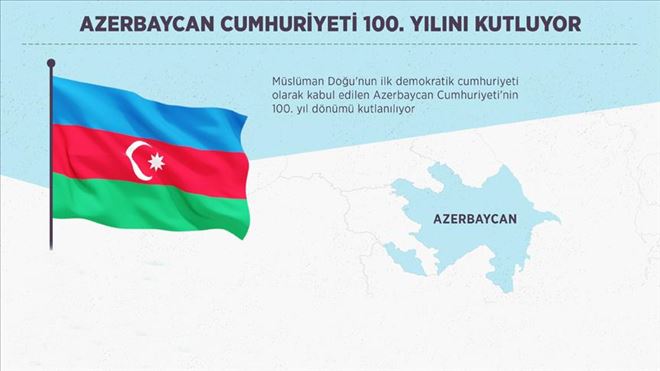 AZERBAYCAN CUMHURİYETİ 100. YILINI KUTLUYOR