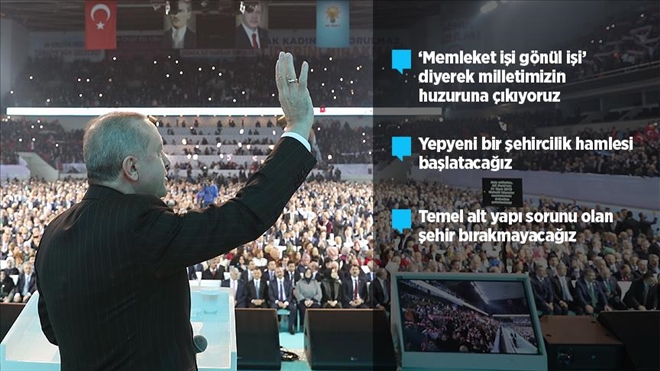Cumhurbaşkanı Erdoğan AK Parti´nin seçim manifestosunu açıkladı