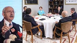 ‘Kılıçdaroğlu’nun adaylığını masadaki 3 lider destekliyor’