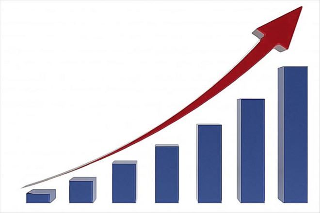Ekonomik güven endeksi yüzde 5 arttı