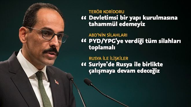 CUMHURBAŞKANLIĞI SÖZCÜSÜ KALIN: PKK/PYD´NİN İDEOLOJİSİNİ KABUL ETMEYEN BİNLERCE KÜRT VAR