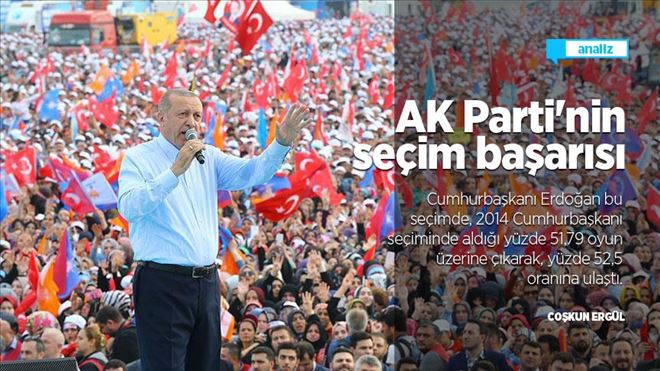 AK PARTİ´NİN SEÇİM BAŞARISI