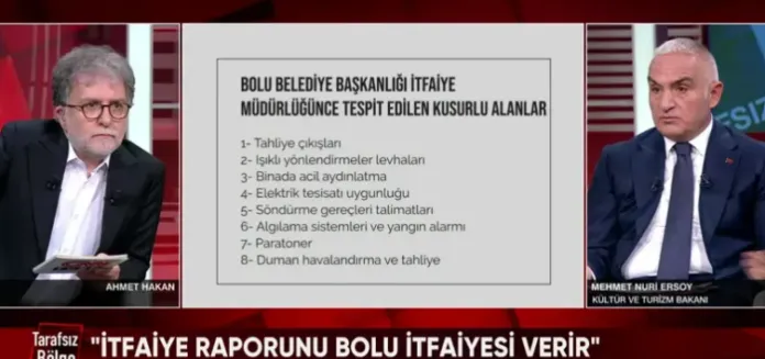 Turizm Bakanı Ersoy: “Otel’deki tespit edilen kusurları belediye ihbar etmeliydi, göz yummuşlar.”